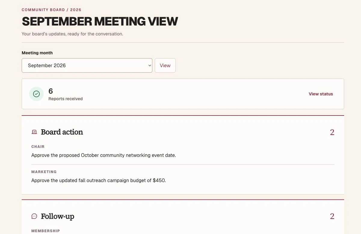 Actual BoardHub Meeting View with clearly grouped board action, follow-up and upcoming dates, using fictional example reports.