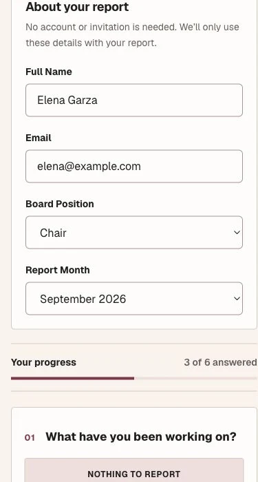 Example of the actual BoardHub Quick Submit form: report month, name, board position and clear numbered report prompts.
